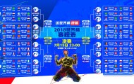 太阳城娱乐官网-两届温网冠军到十五连败，科维托娃的陨落与IG教练的信任危机